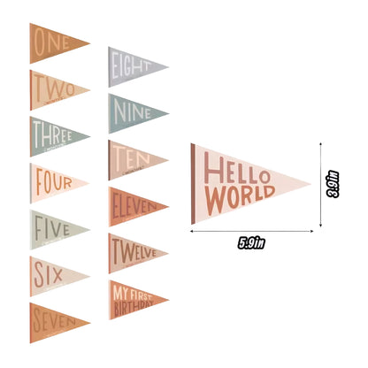 Milestone cards